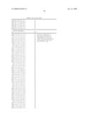 NUCLEIC ACID AND CORRESPONDING PROTEIN ENTITLED 125P5C8 USEFUL IN TREATMENT AND DETECTION OF CANCER diagram and image