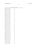 NUCLEIC ACID AND CORRESPONDING PROTEIN ENTITLED 125P5C8 USEFUL IN TREATMENT AND DETECTION OF CANCER diagram and image