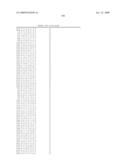 NUCLEIC ACID AND CORRESPONDING PROTEIN ENTITLED 125P5C8 USEFUL IN TREATMENT AND DETECTION OF CANCER diagram and image