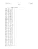 NUCLEIC ACID AND CORRESPONDING PROTEIN ENTITLED 125P5C8 USEFUL IN TREATMENT AND DETECTION OF CANCER diagram and image