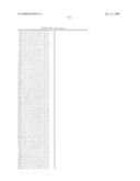 NUCLEIC ACID AND CORRESPONDING PROTEIN ENTITLED 125P5C8 USEFUL IN TREATMENT AND DETECTION OF CANCER diagram and image