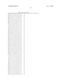 NUCLEIC ACID AND CORRESPONDING PROTEIN ENTITLED 125P5C8 USEFUL IN TREATMENT AND DETECTION OF CANCER diagram and image