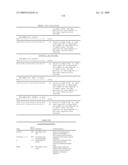 NUCLEIC ACID AND CORRESPONDING PROTEIN ENTITLED 125P5C8 USEFUL IN TREATMENT AND DETECTION OF CANCER diagram and image