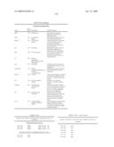 NUCLEIC ACID AND CORRESPONDING PROTEIN ENTITLED 125P5C8 USEFUL IN TREATMENT AND DETECTION OF CANCER diagram and image