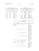 NUCLEIC ACID AND CORRESPONDING PROTEIN ENTITLED 125P5C8 USEFUL IN TREATMENT AND DETECTION OF CANCER diagram and image