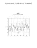 NUCLEIC ACID AND CORRESPONDING PROTEIN ENTITLED 125P5C8 USEFUL IN TREATMENT AND DETECTION OF CANCER diagram and image