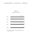 NUCLEIC ACID AND CORRESPONDING PROTEIN ENTITLED 125P5C8 USEFUL IN TREATMENT AND DETECTION OF CANCER diagram and image