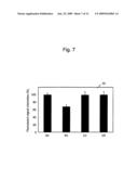 Nucleic acid detection probe diagram and image