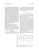 METHOD FOR MASS PRODUCTION OF PRIMARY METABOLITES, STRAIN FOR MASS PRODUCTION OF PRIMARY METABOLITES, AND METHOD FOR PREPARATION THEREOF diagram and image