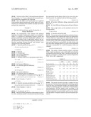 METHOD FOR MASS PRODUCTION OF PRIMARY METABOLITES, STRAIN FOR MASS PRODUCTION OF PRIMARY METABOLITES, AND METHOD FOR PREPARATION THEREOF diagram and image