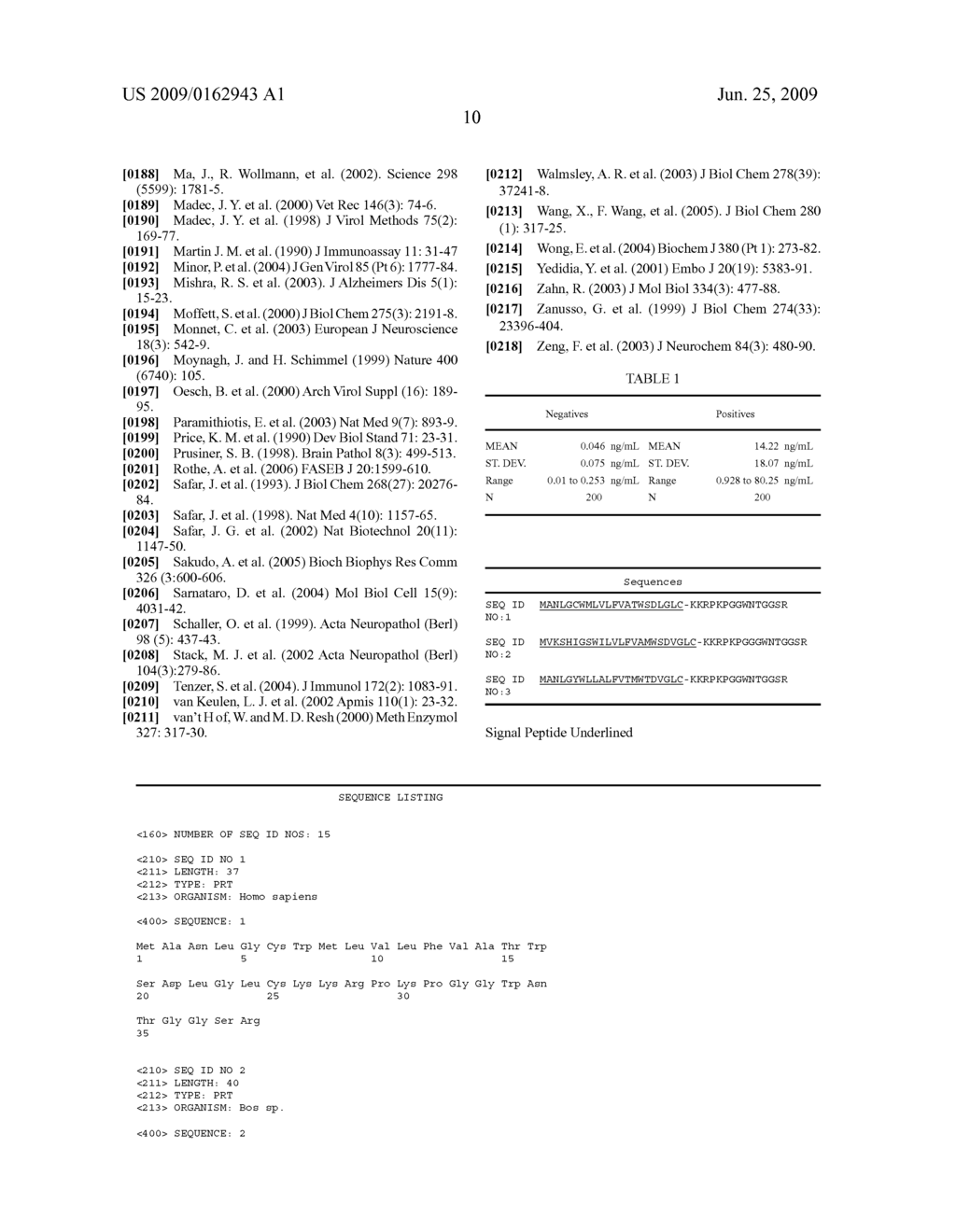 Reagents and Methods for the Detection of Transmissible Spongiform Encephalopathy - diagram, schematic, and image 26