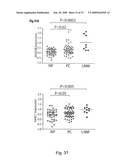 INHIBITION OF GASC1 diagram and image