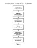 METHOD FOR ELIMINATING DEFECTS FROM SEMICONDUCTOR MATERIALS diagram and image