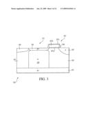 METHODS OF FORMING DOUBLE PINNED PHOTODIODES diagram and image