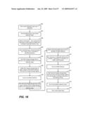 Non-Volatile Memory Fabrication And Isolation For Composite Charge Storage Structures diagram and image