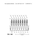 Non-Volatile Memory Fabrication And Isolation For Composite Charge Storage Structures diagram and image