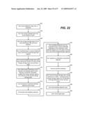 Non-Volatile Memory Fabrication And Isolation For Composite Charge Storage Structures diagram and image