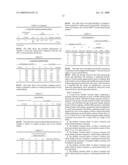 Environmentally Resistant Ballistic Composite Based on a Nitrile Rubber Binder diagram and image