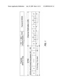 METHOD FOR DETERMINING AND COMPENSATING TRANSCEIVER NON-IDEALITIES diagram and image