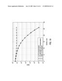 METHOD FOR DETERMINING AND COMPENSATING TRANSCEIVER NON-IDEALITIES diagram and image