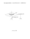 Communication Device, Terminal Device, And Method Of Managing Radio Channel Quality diagram and image