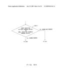 Communication Device, Terminal Device, And Method Of Managing Radio Channel Quality diagram and image