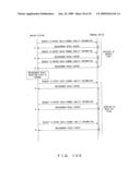 Communication Device, Terminal Device, And Method Of Managing Radio Channel Quality diagram and image