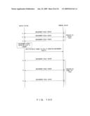 Communication Device, Terminal Device, And Method Of Managing Radio Channel Quality diagram and image