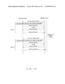 Communication Device, Terminal Device, And Method Of Managing Radio Channel Quality diagram and image