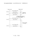 Communication Device, Terminal Device, And Method Of Managing Radio Channel Quality diagram and image