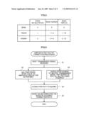 Wireless Communication System, Wireless Communication Apparatus, Amplification Factor Determination Method, and Storage Medium diagram and image