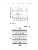 AUTOMATIC GAIN CONTROL FOR BEAMFORMED SIGNALS diagram and image