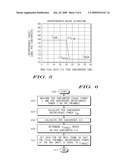 AUTOMATIC GAIN CONTROL FOR BEAMFORMED SIGNALS diagram and image