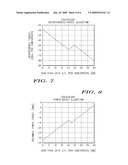 AUTOMATIC GAIN CONTROL FOR BEAMFORMED SIGNALS diagram and image