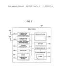 NETWORK CONNECTION METHOD OF NON-PORTABLE TERMINAL USING USER IDENTIFICATION INFORMATION OF TERMINAL diagram and image