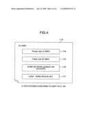 NETWORK CONNECTION METHOD OF NON-PORTABLE TERMINAL USING USER IDENTIFICATION INFORMATION OF TERMINAL diagram and image