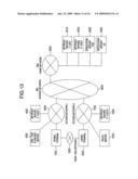 NETWORK CONNECTION METHOD OF NON-PORTABLE TERMINAL USING USER IDENTIFICATION INFORMATION OF TERMINAL diagram and image