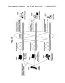 NETWORK CONNECTION METHOD OF NON-PORTABLE TERMINAL USING USER IDENTIFICATION INFORMATION OF TERMINAL diagram and image