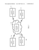 Method and System for Communicating in a Network diagram and image