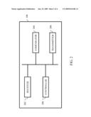 Method and System for Communicating in a Network diagram and image