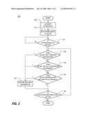 VALIDATION OF MOBILE ADVERTISING FROM DERIVED INFORMATION diagram and image
