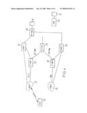 Method and Wireless System for Achieving Local Anchoring of a Mobile Node diagram and image