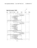 COMBINED BASE TRANSCEIVER STATION AND BASE STATION CONTROLLER DATA CALL diagram and image