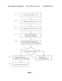 LOAD BALANCING IN MOBILE ENVIRONMENT diagram and image