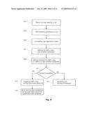 LOAD BALANCING IN MOBILE ENVIRONMENT diagram and image