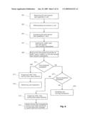 LOAD BALANCING IN MOBILE ENVIRONMENT diagram and image