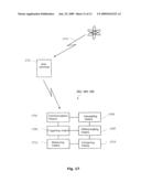 LOAD BALANCING IN MOBILE ENVIRONMENT diagram and image