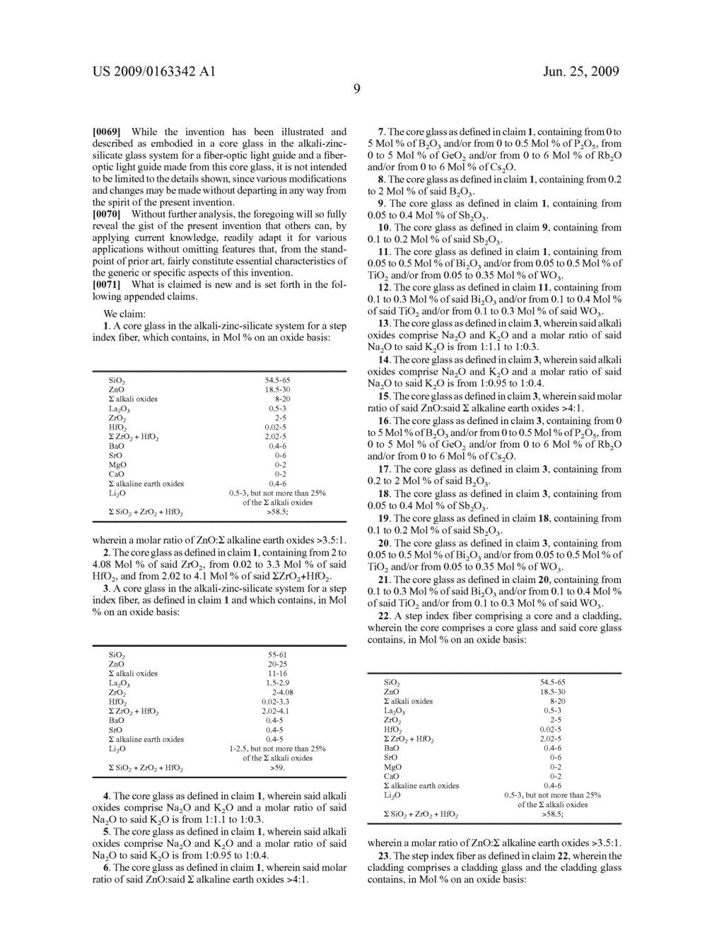 CORE GLASS IN THE ALKALI-ZINC-SILICATE GLASS SYSTEM FOR AN FIBER-OPTIC LIGHT GUIDE AND FIBER-OPTIC LIGHT GUIDE MADE WITH SAID CORE GLASS - diagram, schematic, and image 10