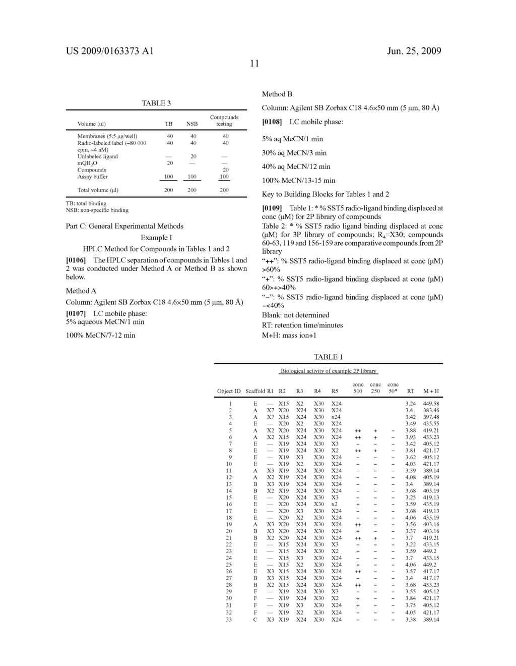 Method of Drug Design - diagram, schematic, and image 12