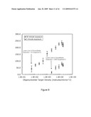 Use of Photopolymerization for Amplification and Detection of a Molecular Recognition Event diagram and image